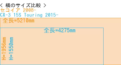 #セコイア 2008- + CX-3 15S Touring 2015-